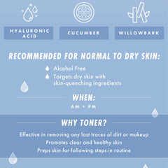 Waterfall Gentle Tonic - ColourPop