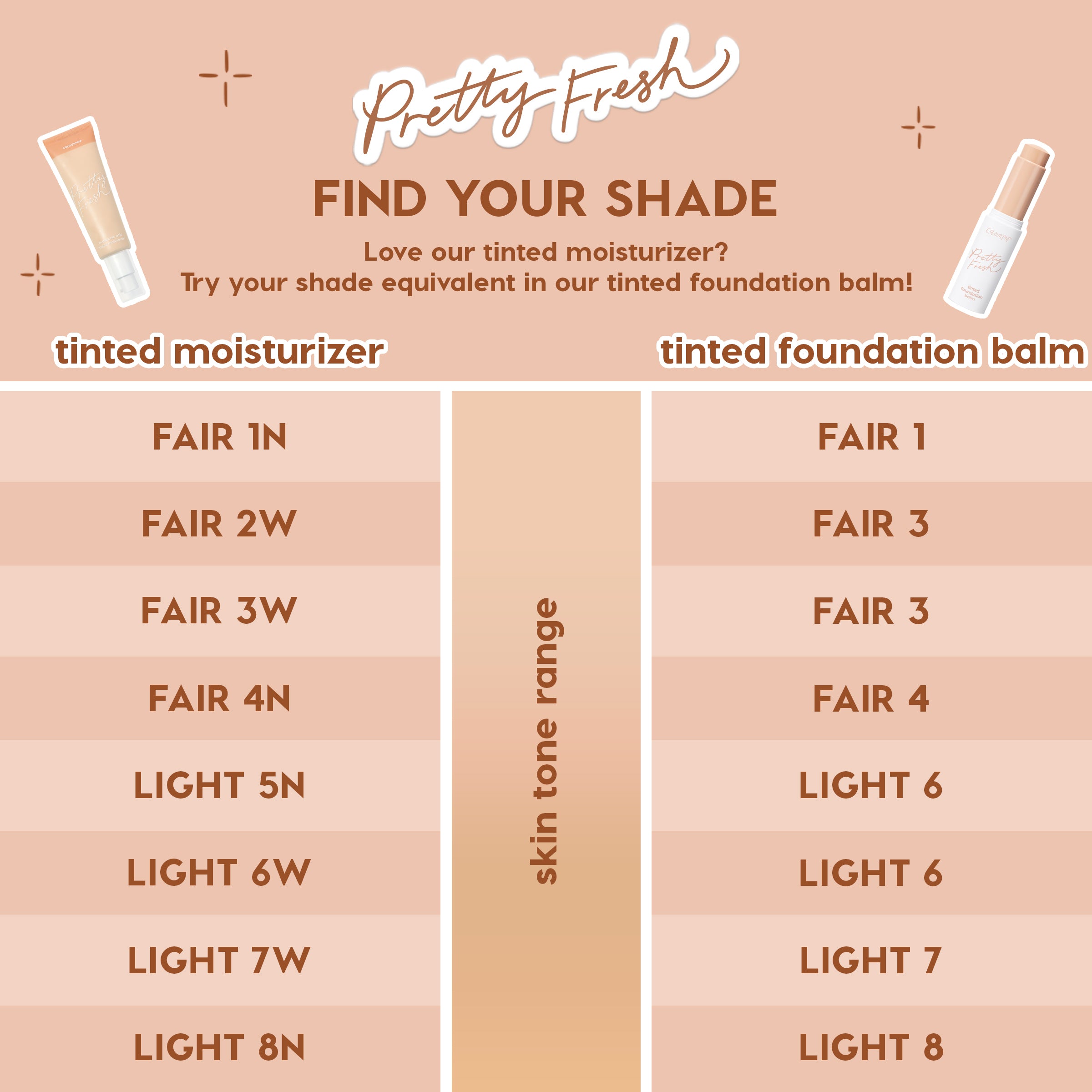 Pretty Fresh Tinted Foundation Balm - ColourPop