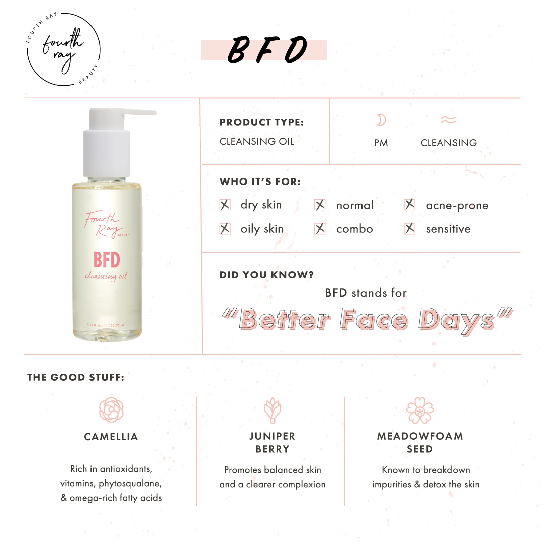 BFD Oil Cleanser - ColourPop