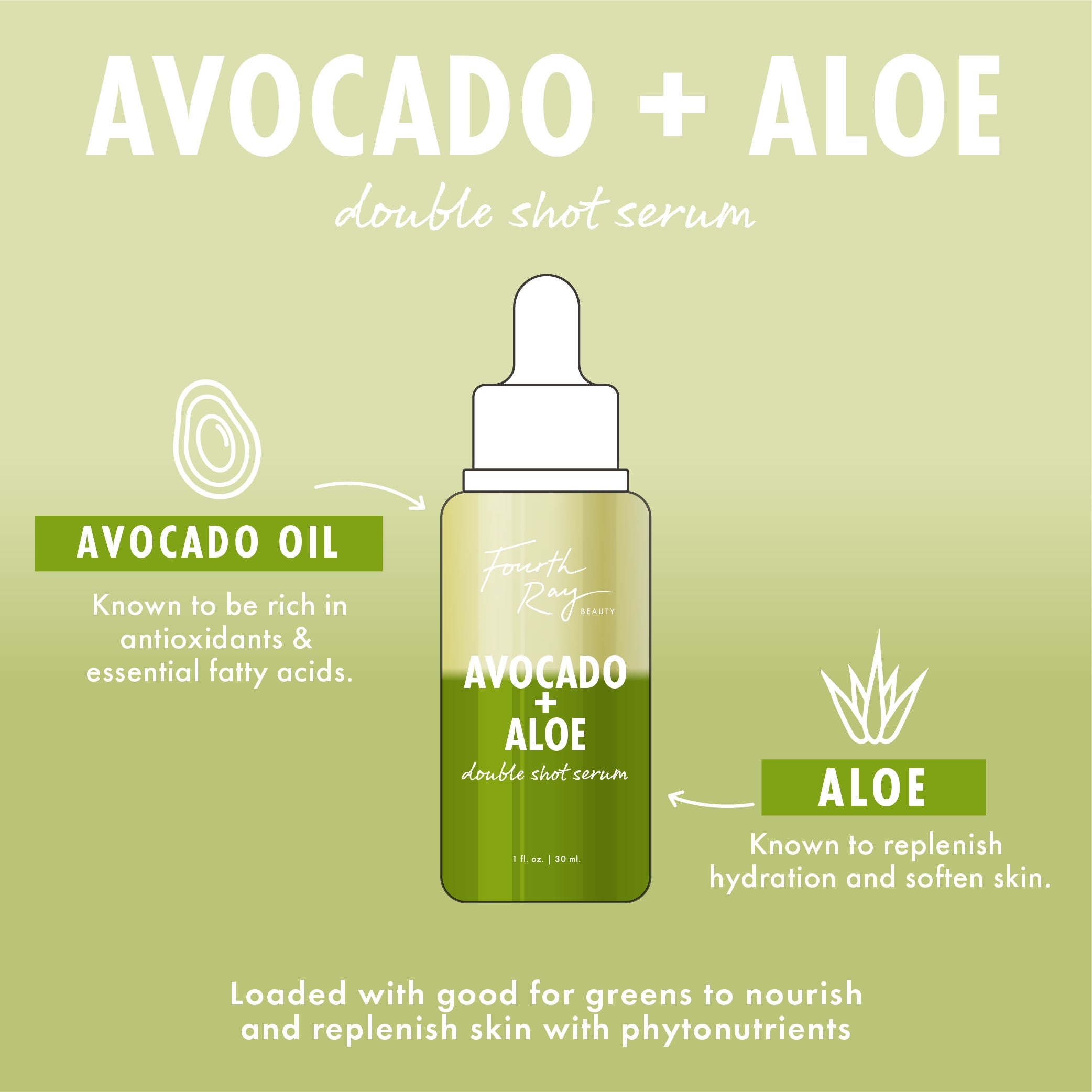 Avocado + Aloe Double Shot - ColourPop