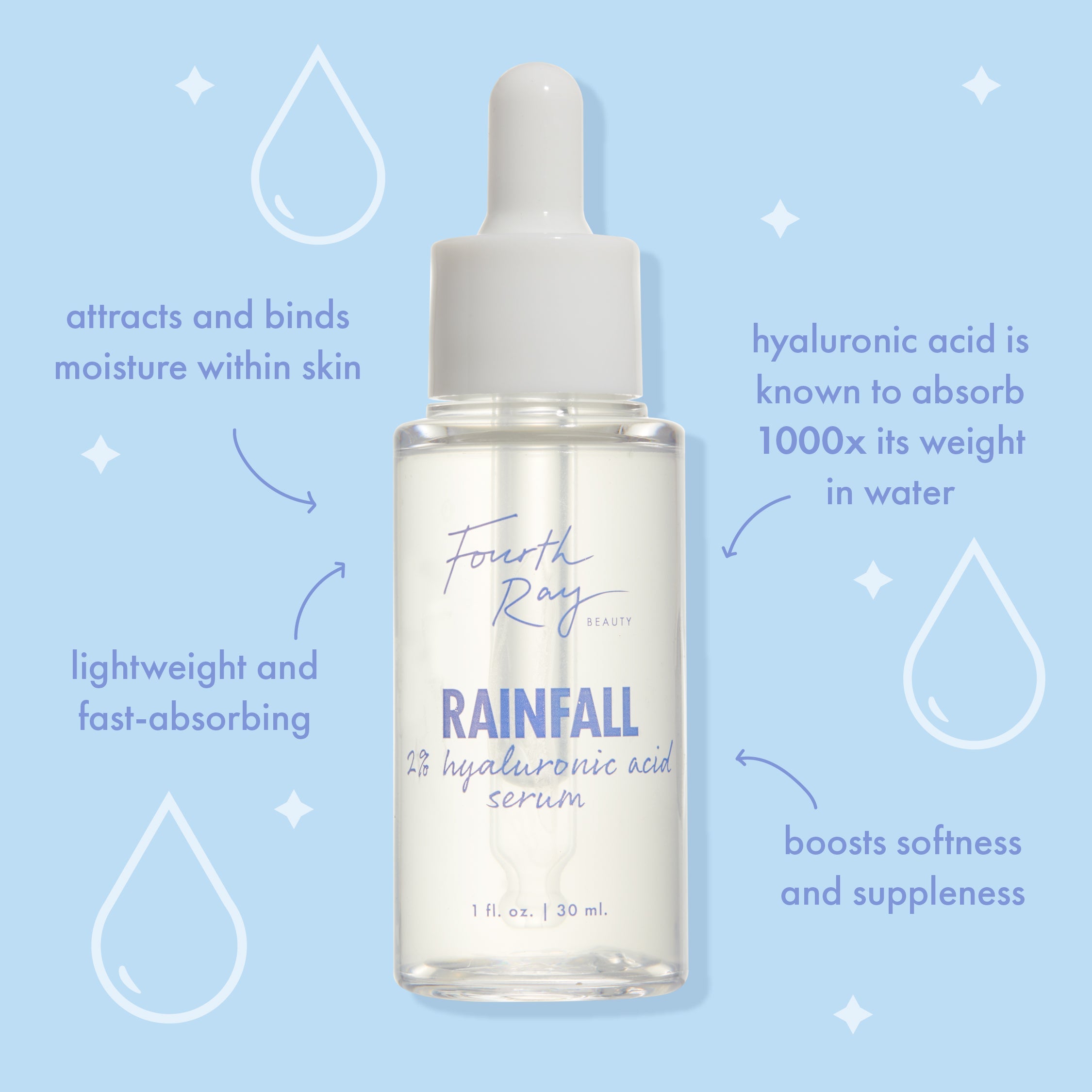 Remedy + Rainfall - ColourPop
