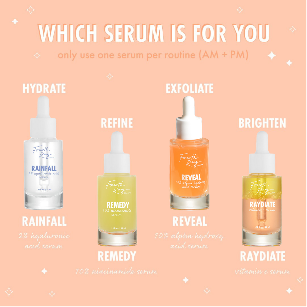 Rainfall 2% HA Serum - ColourPop