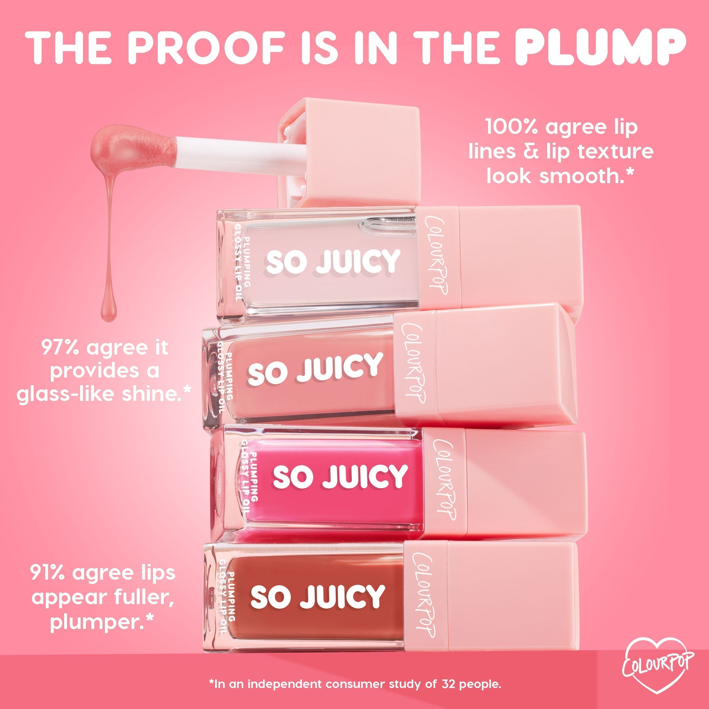 100% Juicy - ColourPop