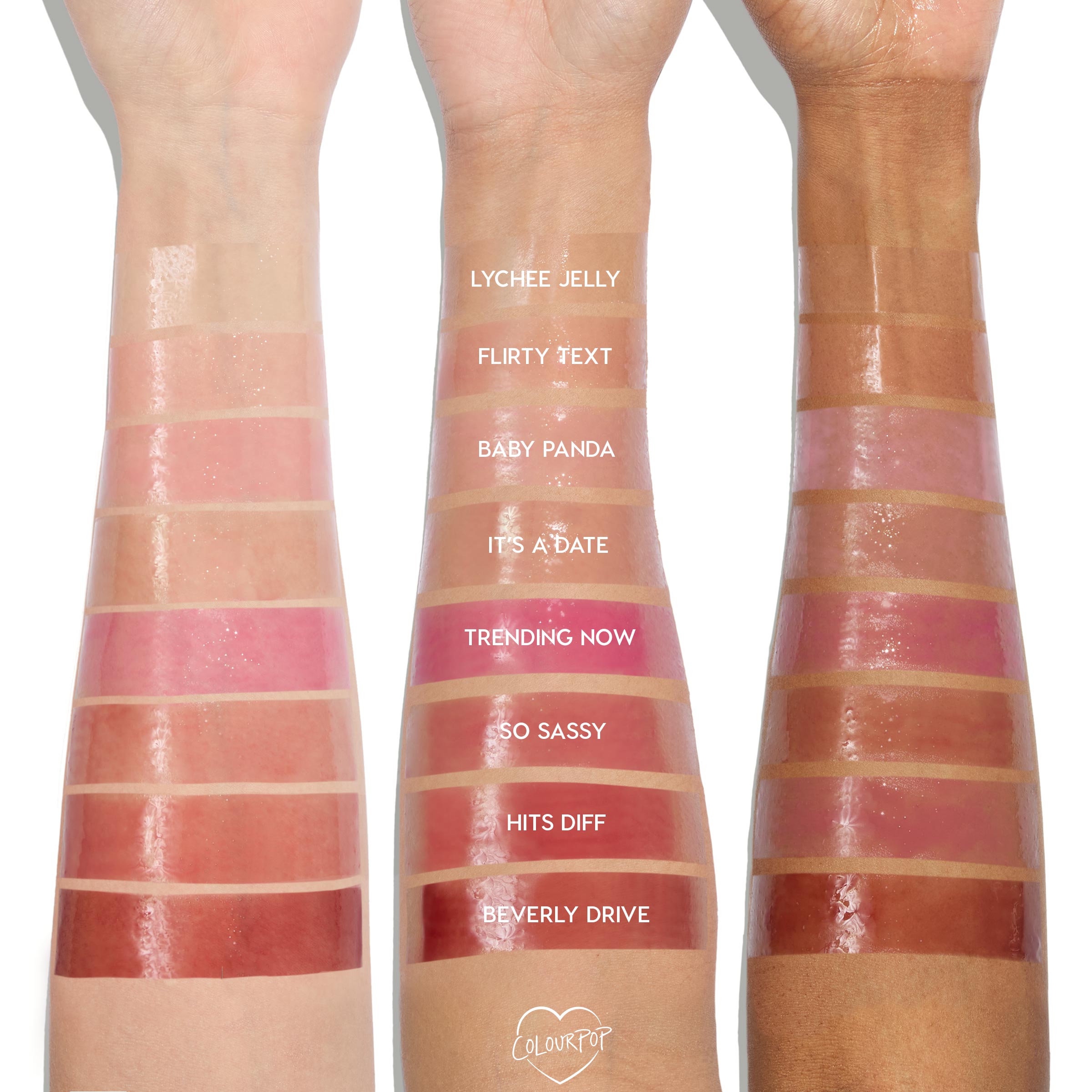 100% Juicy - ColourPop